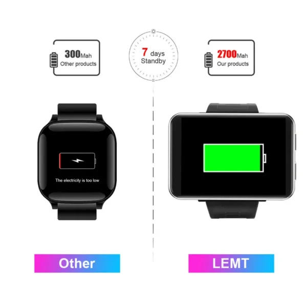 Smart Watch Men New Outdoor Sports Watches Waterproof Fitness 24-hour Heartrate Blood Oxygen Monitor Smartwatch - Image 3